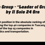 Tieffe Group - "Leader of Growth" by Il Sole 24 Ore